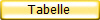 Tabelle